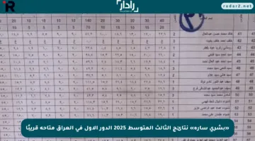 «بشرى سارة» نتائج الثالث المتوسط 2025 الدور الأول في العراق متاحة قريبًا